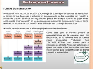 FORMAS DE DISTRIBUCIÓN

Producción Textil TEXTILES ECSAH S.A, maneja los cuatro tipos de canales de distribución
al tiempo, lo que hace que el esfuerzo en la preparación de los recorridos con relación a
listado de precios, términos de negociación, plazos de entrega, formas de pago, entre
otros, pueda crear confusión en las personas que realizan las funciones de ventas y como
resultado la información con relación a las utilidades sea compleja de consolidar.

Además, de esta manera se vuelve complejo el control de los clientes.

                                             Como base para el sistema general de
                                             comercialización de la empresa para tipo
                                             Exportación, en lo referente con las fuerzas
                                             macro      ambientales     Producción    Textil
                                             TEXTILES ECSAH S.A, trabaja para la
                                             utilización de el Sello Ambiental Colombiano y
                                             quiere responder a las tendencias mundiales
                                             de programas para la identificación de bienes
                                             y servicios ambientales
 