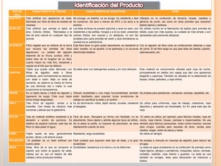 TIPO DE        CARACTERISTICAS FISICAS                            CARACTERISTICAS SUBJETIVAS                                                      USOS
   TELA
ACETATO     Tela artificial con apariencia de seda,   No encoge, no destiñe, no se arruga. Es resistente y fácil       Utilizado en la confección de lencería, blusas, vestidos y
            fabricada con hilos de fibra de acetato dede conservar. Se lava a menos de 40ºC y se seca a la             géneros de punto, así como en otras prendas que requieren
            celulosa.                                 sombra.                                                          tejidos ligeros y sedosos.
ACRILICO    Tela artificial que semeja al tejido de   Las telas acrílicas se pueden planchar y lavar en seco, son      Se utilizan mucho en la fabricación de tejidos para prendas de
            lana. Colores nítidos. Reemplaza a la     resistentes a las polillas, hongos y a la luz solar, presentan   bebés, pues son más suaves, su cuidado es más simple y son
            tela de lana natural en cualquier tipo de colores nítidos, son suaves y no alérgicas, no son tan           apropiadas para personas alérgicas.
            prenda.                                   durables pero para prendas de vestir y usos domésticos su
                                                      resistencia es satisfactoria.
ALGODON     Fibra vegetal que se obtiene de la borra Esta fibra tiene un gran poder absorbente, es resistente al       Con el algodón de fibra corta se confeccionan sábanas y ropa
            que recubre las semillas del árbol calor, lavable, no se apolilla, ni se apelmaza y no acumula             de cama. El de fibra larga se usa para telas de batista, popelín,
            algodonero. La calidad del algodón electricidad estática.                                                  adamascados, etc.
            depende de su finura, pureza, brillo y
            sobre todo de la longitud de su fibra:
            cuanto mayor es, más fino, resistente y
            regular es el hilo que se obtiene.
            Tejido que puede estar fabricado con Se debe lavar con detergentes suaves y en ciclo delicado.             Este material es comúnmente utilizado para ropa de noche,
CHIFFON     fibras de algodón, seda o fibras                                                                           principalmente en estilos con capas que dan una apariencia
            sintéticas, pero normalmente se relaciona                                                                  elegante y vaporosa. También es utilizado en la elaboración de
            con seda o nylon. Bajo un lente de                                                                         blusas, cintas, pañuelos, y ropa íntima.
            aumento, se observa su trama en forma
            de una diminuta red o malla, lo cual
            proporciona la transparencia.
DENIM       Es un tejido denso y fuerte de algodón y Ofrecen durabilidad y una mejor funcionabilidad, también          Se emplea para pantalones, camperas, camisas, zapatillas, etc.
            ligamento de sarga (Tela cuyo tejido están diseñados para soportar duras condiciones de
            forma líneas diagonales).                 trabajo sin sacrificar el estilo y el confort.
DRILL       Tela firme de algodón, similar a la Es de terminación nítida, tejido denso, durable, resistente            Se utiliza para uniformes, ropa de trabajo, cobertores, ropa
            mezclilla. Con líneas de refuerzo más al desgaste                                                          deportiva y aplicación se industriales. En fin, para todo tipo de
            cercanas y planas que la gabardina.                                                                        ropa.

NYLON       Tela de material sintético resistente a la   Fácil de lavar, Recupera su forma con facilidad, no es         El nailon se utiliza, por ejemplo, para fabricar medias, ropa de
            abrasión y acción de químicos. Es            absorbente, Seca rápido y admite algunos tipos de teñido.     noche, ropa interior, blusas, camisas e impermeables. Se usa
            elástica de aspecto lustroso, este tipo de   No la ataca la polilla, no requiere de planchado, se seca     también para fabricar paracaídas, redes contra insectos, suturas
            fibra no deja pasar el agua,                 rápidamente cuando se lava.                                   para cirugía, cuerdas para raquetas de tenis, cerdas para
                                                                                                                       cepillos, sogas, redes de pesca y sedal.
PAÑO        Tejido tupido de lana, generalmente          Resistente, larga durabilidad                                 Se utiliza en abrigos
            grueso, denso y de textura suave
POLIESTER    El poliéster es un textil artificial con    Fácil cuidado que suponen este tipo de telas, y la gran Se emplea a menudo en mezclas de algodón para reducir las
            buena caída.                                 durabilidad.                                            arrugas.
SEDA        Seda, fibra de la que se compone el          Durabilidad, resistencia a la rotura y no se deforman.  La seda se sigue empleando en la confección de prendas como
            capullo que cubre al gusano de seda,                                                                 trajes ligeros, abrigos y pantalones, chaquetas, sacos, camisas,
            valiosa por su uso en tejidos de alta                                                                corbatas, vestidos, ropa interior y guantes. La seda se usa
            calidad y otros productos textiles.                                                                  también en encajes, telas para decoración de interiores y
                                                                                                                 bolsos.
 