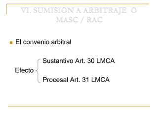  El convenio arbitral
Sustantivo Art. 30 LMCA
Efecto
Procesal Art. 31 LMCA
 