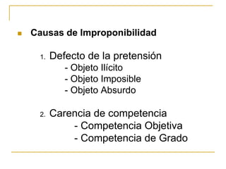  Causas de Improponibilidad
1. Defecto de la pretensión
- Objeto Ilícito
- Objeto Imposible
- Objeto Absurdo
2. Carencia de competencia
- Competencia Objetiva
- Competencia de Grado
 