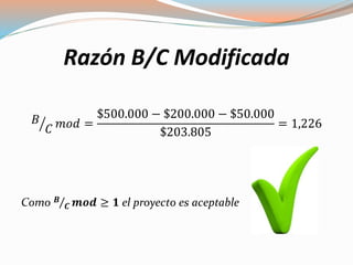 Razón B/C Modificada
𝐵
𝐶 𝑚𝑜𝑑 =
$500.000 − $200.000 − $50.000
$203.805
= 1,226
Como 𝑩
𝑪 𝒎𝒐𝒅 ≥ 𝟏 el proyecto es aceptable
 