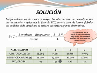 SOLUCIÓN
Luego ordenamos de menor a mayor las alternativas, de acuerdo a sus
costos anuales y aplicamos la formula B/C, en este caso de forma global y
así analizar si de inmediato se pueden descartar algunas alternativas.
C
BNB
Costos
BnegativosBeneficios
CB



/
ALTERNATIVAS 1 3 2 4
COSTO ANUAL ($) 12.989 13.981 15.786 17.575
BENEFICIO ANUAL ($) 15.000 19.000 20.000 22.000
B/C, GLOBAL 1.15 1.35 1.26 1.25
En conclusión, no se
puede descartar ninguna
alternativa puesto que el
análisis B/C para cada una
fue mayor que 1
 