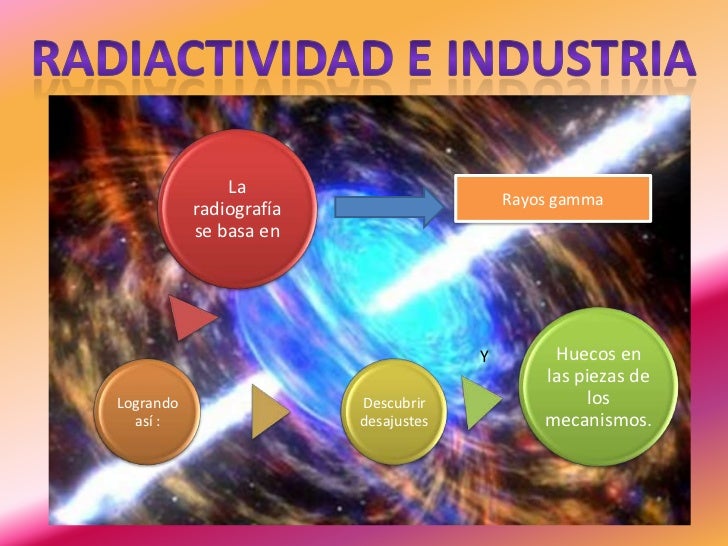 RADIACTIVIDAD IMPORTANCIA Y USOS