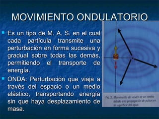 MOVIMIENTO ONDULATORIOMOVIMIENTO ONDULATORIO
 Es un tipo de M. A. S. en el cualEs un tipo de M. A. S. en el cual
cada partícula transmite unacada partícula transmite una
perturbación en forma sucesiva yperturbación en forma sucesiva y
gradual sobre todas las demás,gradual sobre todas las demás,
permitiendo el transporte depermitiendo el transporte de
energía.energía.
 ONDA: Perturbación que viaja aONDA: Perturbación que viaja a
través del espacio o un mediotravés del espacio o un medio
elástico, transportando energíaelástico, transportando energía
sin que haya desplazamiento desin que haya desplazamiento de
masa.masa.
 