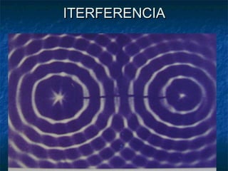 ITERFERENCIAITERFERENCIA
 