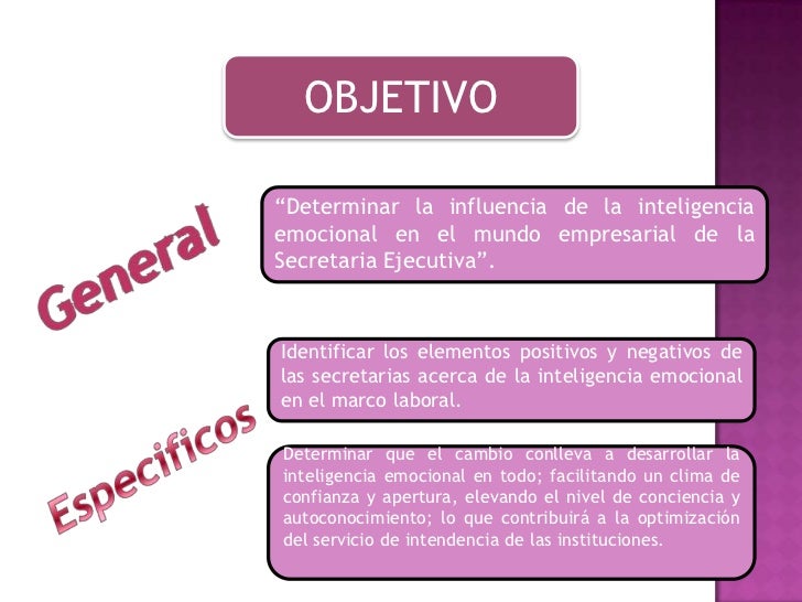 Resultado de imagen de EL USO DEL TIC ´S EN EL ÁMBITO LABORAL DE UNA SECRETARIA
