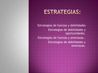 Estrategias: Estrategias de fuerzas y debilidadesEstrategias de debilidades y oportunidades.Estrategias de fuerzas y amenazas . Estrategias de debilidades y amenazas. 