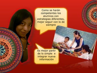 Como se harán 
competentes los 
alumnos con 
estrategias diferentes, 
mejor seguir con lo de 
siempre 
Es mejor partir 
de lo simple e 
integrar nueva 
información 
 