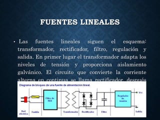 FUENTES LINEALES
• Las fuentes lineales siguen el esquema:
transformador, rectificador, filtro, regulación y
salida. En primer lugar el transformador adapta los
niveles de tensión y proporciona aislamiento
galvánico. El circuito que convierte la corriente
alterna en continua se llama rectificador, después
suelen llevar un circuito que disminuye el rizado
como un filtro de condensador.
 