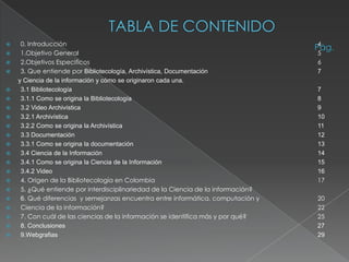     0. Introducción                                                               4
    1.Objetivo General                                                            5
    2.Objetivos Especificos                                                       6
    3. Que entiende por Bibliotecología, Archivística, Documentación              7
    y Ciencia de la información y cómo se originaron cada una.
    3.1 Bibliotecología                                                           7
    3.1.1 Como se origina la Bibliotecología                                      8
    3.2 Video Archivística                                                        9
    3.2.1 Archivística                                                            10
    3.2.2 Como se origina la Archivística                                         11
    3.3 Documentación                                                             12
    3.3.1 Como se origina la documentación                                        13
    3.4 Ciencia de la Información                                                 14
    3.4.1 Como se origina la Ciencia de la Información                            15
    3.4.2 Video                                                                   16
    4. Origen de la Bibliotecología en Colombia                                   17
    5. ¿Qué entiende por interdisciplinariedad de la Ciencia de la información?
    6. Qué diferencias y semejanzas encuentra entre informática, computación y    20
    Ciencia de la información?                                                    22
    7. Con cuál de las ciencias de la información se identifica más y por qué?    25
    8. Conclusiones                                                               27
    9.Webgrafias                                                                  29
 