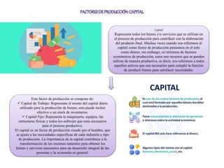 Capital
Representa todos los bienes y/o servicios que se utilizan en
el proceso de producción para contribuir con la elaboración
del producto final. Muchas veces cuando nos referimos al
capital como factor de producción pensamos en el solo
como dinero, sin embargo, en términos de factores
económicos de producción, estos son recursos que se pueden
utilizar de manera productiva, es decir, nos referimos a todos
aquellos activos que son necesarios para cumplir la función
de producir bienes para satisfacer necesidades.
Este factor de producción se compone de:
 Capital de Trabajo: Representa el monto del capital diario
utilizado para la producción de bienes, esto puede incluir
efectivo o un stock de inventarios.
 Capital Fijo: Representa la maquinaria, equipos, las
estructuras físicas y todos los software que sean necesarios
para el proceso productivo.
El capital es un factor de producción creado por el hombre, que
se ajusta a las necesidades especificas de cada industria o tipo
de producción. La importancia de la capital contribuye a la
transformación de los recursos naturales para obtener los
bienes y servicios necesarios para un desarrollo integral de las
personas y la economía en general.
 