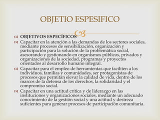 OBJETIO ESPESIFICO



 OBJETIVOS ESPECÍFICOS
 Capacitar en la atención a las demandas de los sectores sociales,
mediante procesos de sensibilización, organización y
participación para la solución de la problemática social,
asesorando y gestionando en organismos públicos, privados y
organizaciones de la sociedad, programas y proyectos
orientados al desarrollo humano integral.
 Capacitar para el empleo de herramientas que faciliten a los
individuos, familias y comunidades, ser protagonistas de
procesos que permitan elevar la calidad de vida, dentro de los
marcos de la defensa de los derechos, la solidaridad y el
compromiso social.
 Capacitar en una actitud crítica y de liderazgo en las
instituciones y organizaciones sociales, mediante un adecuado
conocimiento de la gestión social y una actitud y destreza
suficientes para generar procesos de participación comunitaria.

 