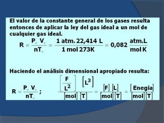 Diapositivas gases