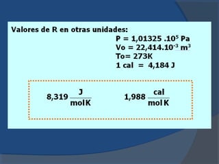 Diapositivas gases