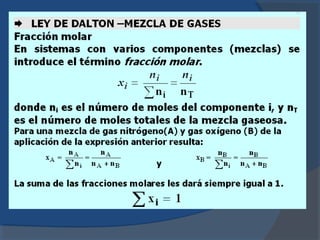 Diapositivas gases