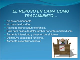 EL REPOSO EN CAMA COMO TRATAMIENTO… No es recomendable. No más de dos días. Actividad diaria según tolerancia. Sólo para casos de dolor lumbar por enfermedad discal. Aumenta intensidad y duración de síntomas. Disminuye capacidad funcional. Aumenta ausentismo laboral. 