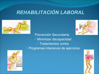 REHABILITACIÓN LABORAL Prevención Secundaria:  Minimizar discapacidad Tratamientos cortos Programas intensivos de ejercicios 
