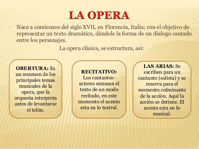 Diapositivas genero teatral