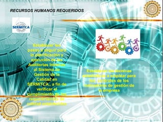 RECURSOS HUMANOS REQUERIDOS
Establecer los
pasos a seguir para
la planificación y
ejecución de las
Auditorías Internas
al Sistema de
Gestión de la
Calidad en
SERMITCA., a fin de
verificar el
cumplimiento de los
requerimientos de
calidad establecidos
Establecer las técnicas
estadísticas a emplear para
los controles de los
indicadores de gestión de
la empresa
 