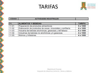 Maestría en Finanzas
Impuesto de Industria y comercio , Avisos y tableros
TARIFAS
 