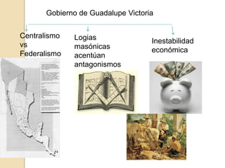 Gobierno de Guadalupe Victoria
Centralismo
vs
Federalismo
Logias
masónicas
acentúan
antagonismos
Inestabilidad
económica
 