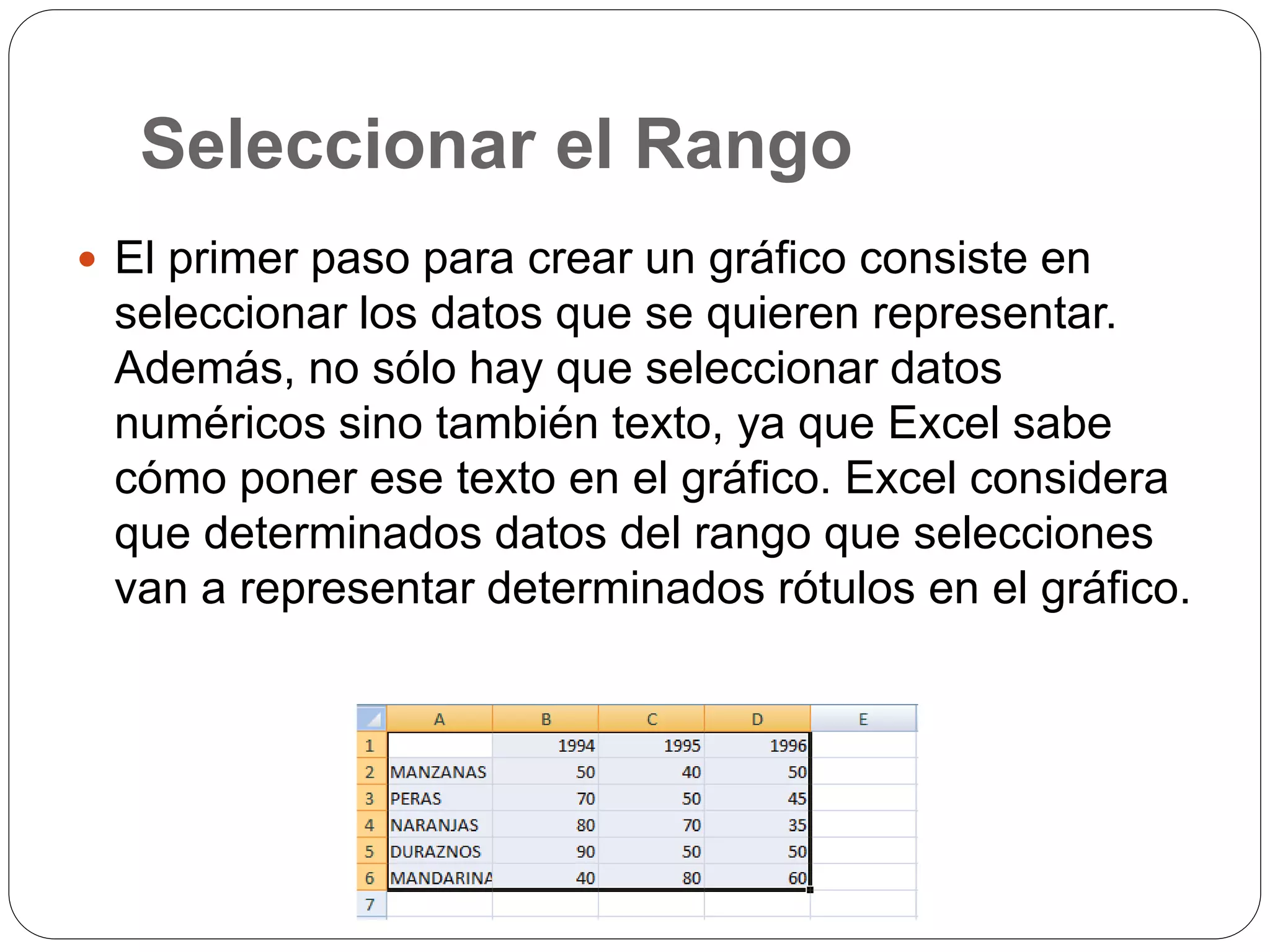 Seleccionar el Rango
 El primer paso para crear un gráfico consiste en
seleccionar los datos que se quieren representar.
Además, no sólo hay que seleccionar datos
numéricos sino también texto, ya que Excel sabe
cómo poner ese texto en el gráfico. Excel considera
que determinados datos del rango que selecciones
van a representar determinados rótulos en el gráfico.
 