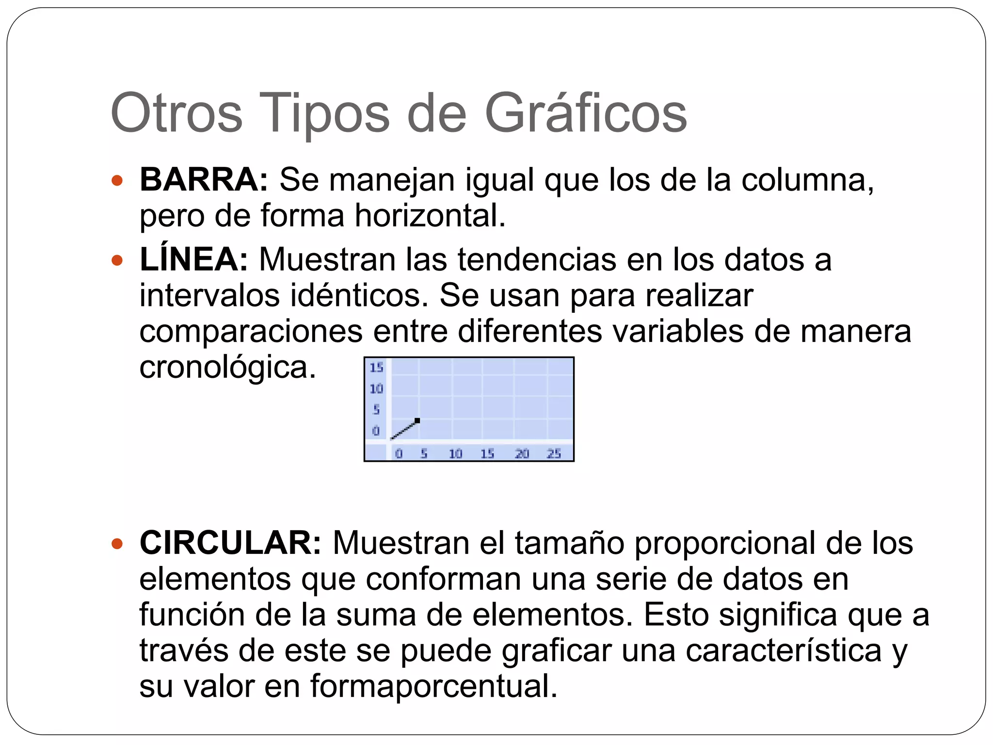 Otros Tipos de Gráficos
 BARRA: Se manejan igual que los de la columna,
pero de forma horizontal.
 LÍNEA: Muestran las tendencias en los datos a
intervalos idénticos. Se usan para realizar
comparaciones entre diferentes variables de manera
cronológica.
 CIRCULAR: Muestran el tamaño proporcional de los
elementos que conforman una serie de datos en
función de la suma de elementos. Esto significa que a
través de este se puede graficar una característica y
su valor en formaporcentual.
 