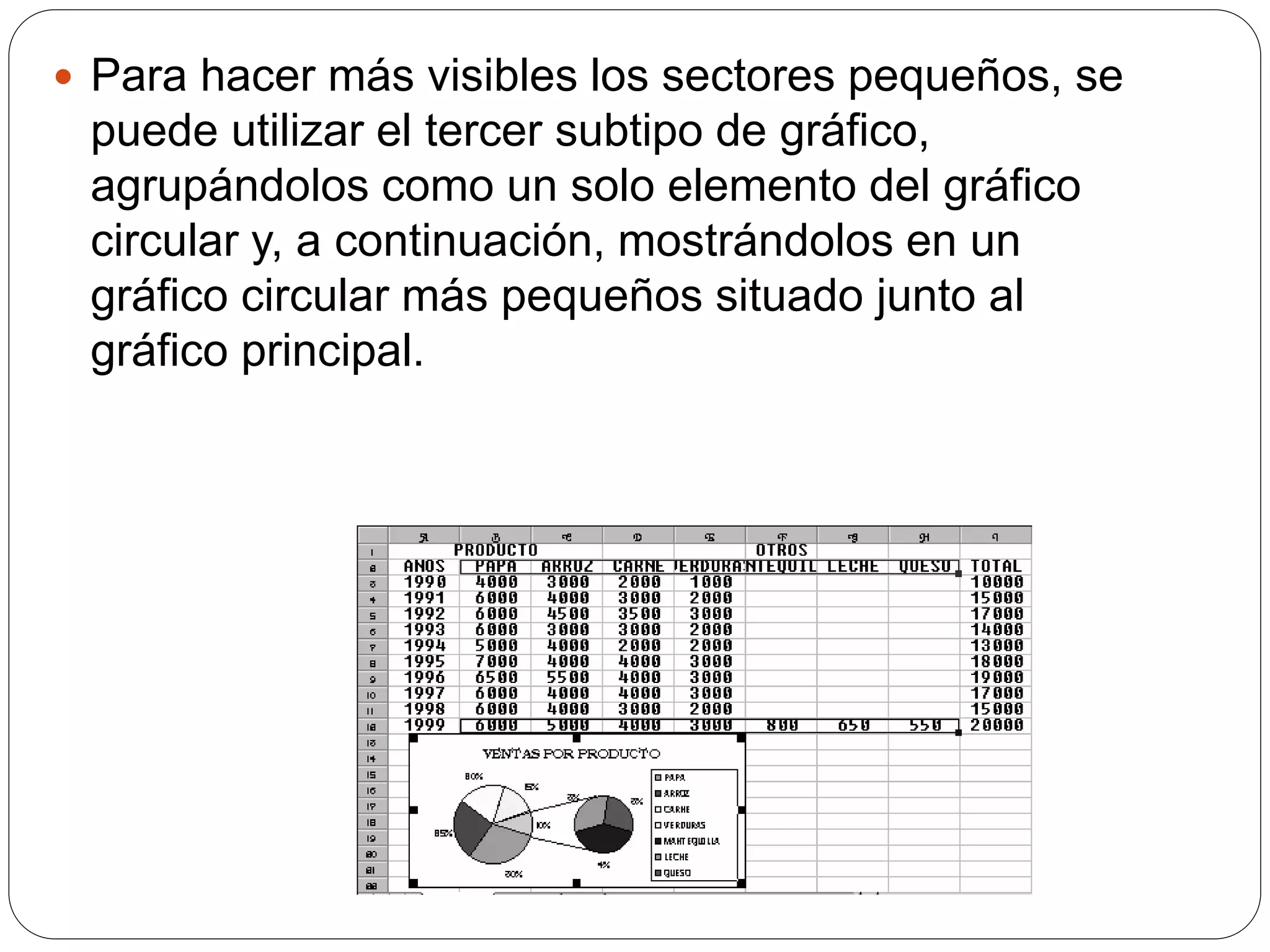  Para hacer más visibles los sectores pequeños, se
puede utilizar el tercer subtipo de gráfico,
agrupándolos como un solo elemento del gráfico
circular y, a continuación, mostrándolos en un
gráfico circular más pequeños situado junto al
gráfico principal.
 