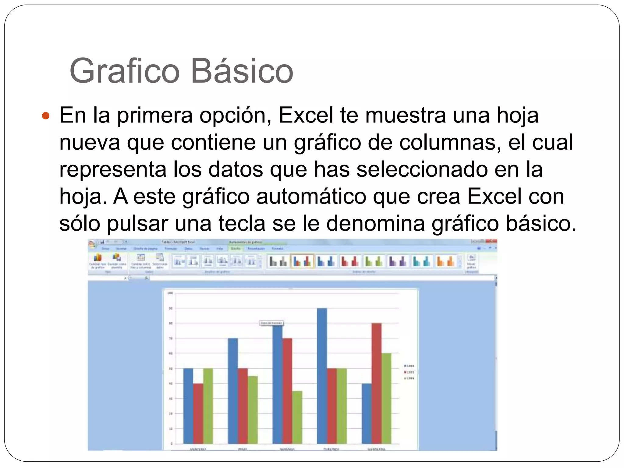 Grafico Básico
 En la primera opción, Excel te muestra una hoja
nueva que contiene un gráfico de columnas, el cual
representa los datos que has seleccionado en la
hoja. A este gráfico automático que crea Excel con
sólo pulsar una tecla se le denomina gráfico básico.
 