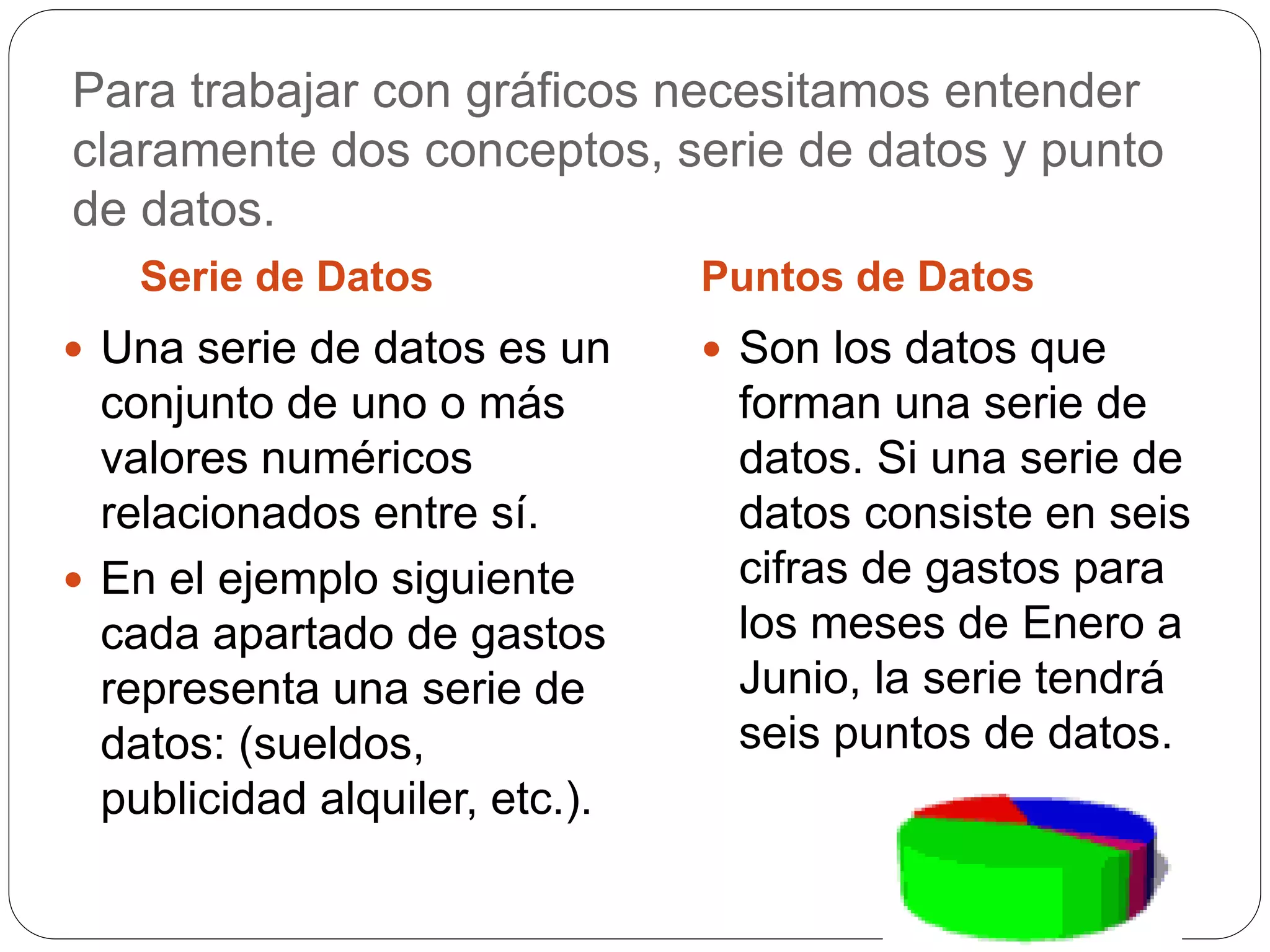 Para trabajar con gráficos necesitamos entender
claramente dos conceptos, serie de datos y punto
de datos.
Serie de Datos Puntos de Datos
 Una serie de datos es un
conjunto de uno o más
valores numéricos
relacionados entre sí.
 En el ejemplo siguiente
cada apartado de gastos
representa una serie de
datos: (sueldos,
publicidad alquiler, etc.).
 Son los datos que
forman una serie de
datos. Si una serie de
datos consiste en seis
cifras de gastos para
los meses de Enero a
Junio, la serie tendrá
seis puntos de datos.
 
