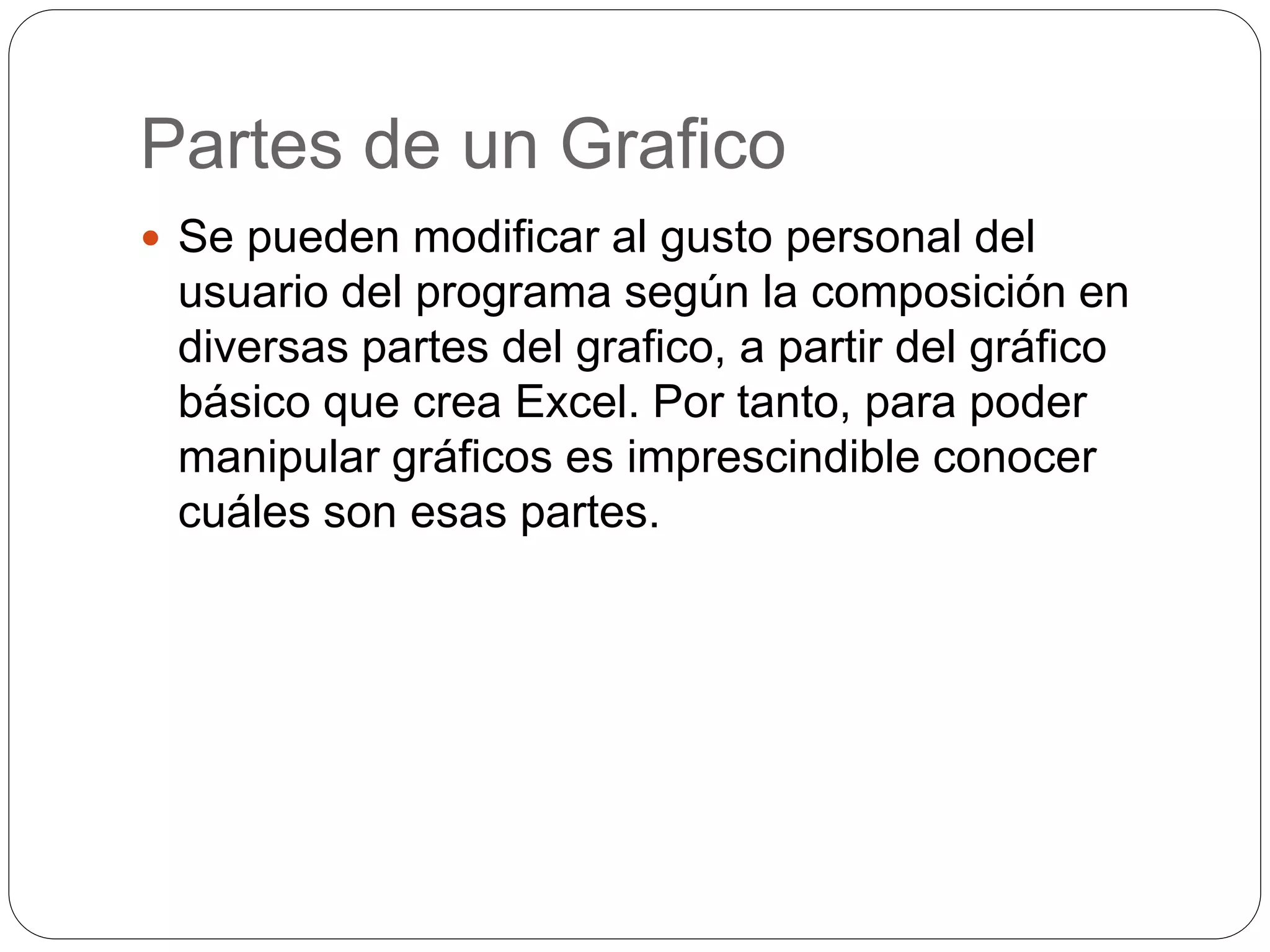 Partes de un Grafico
 Se pueden modificar al gusto personal del
usuario del programa según la composición en
diversas partes del grafico, a partir del gráfico
básico que crea Excel. Por tanto, para poder
manipular gráficos es imprescindible conocer
cuáles son esas partes.
 