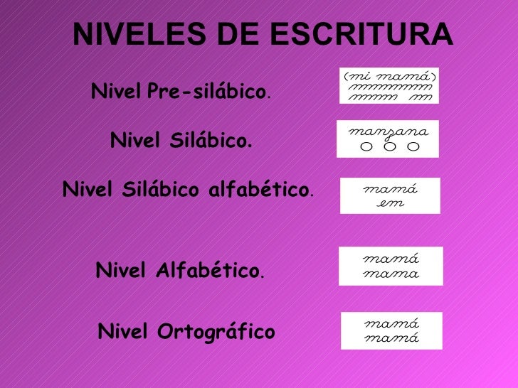 Diapositivas Grafismo