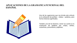 APLICACIONES DE LA GRAMATICA FUNCIONAL DEL
ESPAÑOL
Uno de las sugerencias que nos brinda este artículo
es la utilización de prefijos – silabas – palabras, para
formar diversos significados.
También uno de los factores a tener en cuenta es la
sustitución de palabras por sufijos, verbos,
sustantivos, pronombres y adjetivos.
 