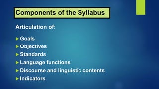 Components of the Syllabus
Articulation of:
 Goals
 Objectives
 Standards
 Language functions
 Discourse and linguistic contents
 Indicators
 