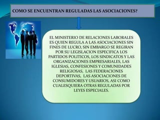 COMO SE ENCUENTRAN REGULADAS LAS ASOCIACIONES?




              EL MINISTERIO DE RELACIONES LABORALES
              ES QUIEN REGULA A LAS ASOCIACIONES SIN
              FINES DE LUCRO, SIN EMBARGO SE REGIRAN
                 POR SU LEGISLACION ESPECIFICA LOS
             PARTIDOS POLITICOS, LOS SINDICATOS Y LAS
                ORGANIZACIONES EMPRESARIALES, LAS
               IGLESIAS, CONFESIONES Y COMUNIDADES
                   RELIGIOSAS, LAS FEDERACIONES
                 DEPORTIVAS, LAS ASOCIACIONES DE
                CONSUMIDORES Y USUARIOS, ASI COMO
                CUALESQUIERA OTRAS REGULADAS POR
                          LEYES ESPECIALES.
 