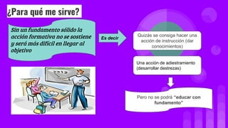 ¿Para qué me sirve?
Sin un fundamento sólido la
acción formativa no se sostiene
y será más difícil en llegar al
objetivo
Es decir
Quizás se consiga hacer una
acción de instrucción (dar
conocimientos)
Una acción de adiestramiento
(desarrollar destrezas)
Pero no se podrá “educar con
fundamento”
 