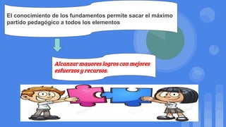 El conocimiento de los fundamentos permite sacar el máximo
partido pedagógico a todos los elementos
Alcanzar mayores logros con mejores
esfuerzos y recursos.
 