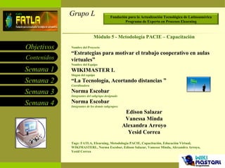 Grupo L 25/04/10 Módulo 5 - Metodología PACIE – Capacitación Nombre del Proyecto “ Estrategias para motivar el trabajo cooperativo en aulas virtuales” Nombre del Equipo WIKIMASTER L Slogan del equipo “ La Tecnología, Acortando distancias ” Coordinadora Norma Escobar Integrantes del subgrupo designado Norma Escobar Integrantes de los demás subgrupos: Edison Salazar Vanessa Minda Alexandra Arroyo Yesid Correa Tags: FATLA, Elearning, Metodología PACIE, Capacitación, Educación Virtual, WIKIMASTERL, Norma Escobar, Edison Salazar, Vanessa Minda, Alexandra Arroyo, Yesid Correa Fundación para la Actualización Tecnológica de Latinoamérica Programa de Experto en Procesos Elearning 