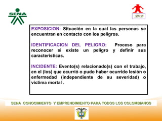 Centro      EXPOSICION: Situación en la cual las personas se
Nacional de
 Hotelería,   encuentran en contacto con los peligros.
 Turismo y
 Alimentos
              IDENTIFICACION DEL PELIGRO:            Proceso para
              reconocer si existe un peligro        y definir sus
              características.

              INCIDENTE: Evento(s) relacionado(s) con el trabajo,
              en el (los) que ocurrió o pudo haber ocurrido lesión o
              enfermedad (independiente de su severidad) o
              víctima mortal .
               
SENA CONOCIMIENTO Y EMPRENDIMIENTO PARA TODOS LOS COLOMBIANOS
 