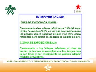 Centro                    INTERPRETACION
Nacional de
 Hotelería,
 Turismo y    •ZONA DE EXPOSICIÓN MINIMA:
 Alimentos
              Corresponde a los valores inferiores al 10% del Valor
              Limite Permisible (VLP), en los que se considera que
              los riesgos para la salud no existen y se toma como
              referencia para definir el concepto de calidad de aire.

              2. ZONA DE EXPOSICION BAJA:

              Corresponde a los Valores Inferiores al nivel de
              acción, en los que se considera que los riesgos para
              la son leves y por consiguiente se podrían adoptar
              medidas preventivas.
SENA CONOCIMIENTO Y EMPRENDIMIENTO PARA TODOS LOS COLOMBIANOS
 