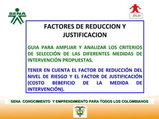 Centro            FACTORES DE REDUCCION Y
                         JUSTIFICACION
Nacional de
 Hotelería,
 Turismo y
 Alimentos

              GUIA PARA AMPLIAR Y ANALIZAR LOS CRITERIOS
              DE SELECCIÓN DE LAS DIFERENTES MEDIDAS DE
              INTERVENCIÓN PROPUESTAS.
              TENER EN CUENTA EL FACTOR DE REDUCCIÓN DEL
              NIVEL DE RIESGO Y EL FACTOR DE JUSTIFICACIÓN
              (COSTO BEBEFICIO DE LA MEDIDA DE
              INTERVENCIÓN).

SENA CONOCIMIENTO Y EMPRENDIMIENTO PARA TODOS LOS COLOMBIANOS
 