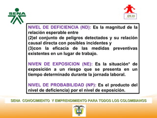 Centro      NIVEL DE DEFICIENCIA (ND): Es la magnitud de la
Nacional de
 Hotelería,
              relación esperable entre
 Turismo y    (2)el conjunto de peligros detectados y su relación
 Alimentos
              causal directa con posibles incidentes y
              (3)con la eficacia de las medidas preventivas
              existentes en un lugar de trabajo.

              NIVEN DE EXPOSICION (NE): Es la situación* de
              exposición a un riesgo que se presenta en un
              tiempo determinado durante la jornada laboral.

              NIVEL DE PROBABILIDAD (NP): Es el producto del
              nivel de deficiencia) por el nivel de exposición.

SENA CONOCIMIENTO Y EMPRENDIMIENTO PARA TODOS LOS COLOMBIANOS
 