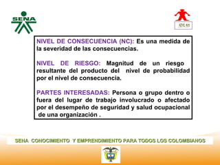 Centro
Nacional de
              NIVEL DE CONSECUENCIA (NC): Es una medida de
 Hotelería,   la severidad de las consecuencias.
 Turismo y
 Alimentos
              NIVEL DE RIESGO: Magnitud de un riesgo
              resultante del producto del nivel de probabilidad
              por el nivel de consecuencia.

              PARTES INTERESADAS: Persona o grupo dentro o
              fuera del lugar de trabajo involucrado o afectado
              por el desempeño de seguridad y salud ocupacional
               de una organización .



SENA CONOCIMIENTO Y EMPRENDIMIENTO PARA TODOS LOS COLOMBIANOS
 