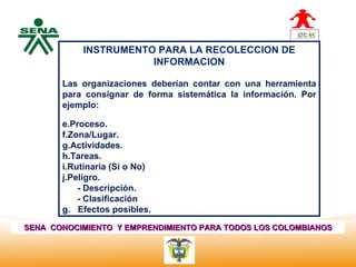 INSTRUMENTO PARA LA RECOLECCION DE
  Centro                     INFORMACION
Nacional de
 Hotelería,
 Turismo y    Las organizaciones deberían contar con una herramienta
 Alimentos    para consignar de forma sistemática la información. Por
              ejemplo:

              e.Proceso.
              f.Zona/Lugar.
              g.Actividades.
              h.Tareas.
              i.Rutinaria (Si o No)
              j.Peligro.
                  - Descripción.
                  - Clasificación
              g. Efectos posibles.

SENA CONOCIMIENTO Y EMPRENDIMIENTO PARA TODOS LOS COLOMBIANOS
 