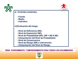 a) Controles existentes.
  Centro
Nacional de
 Hotelería,      - Fuente.
 Turismo y       - Medio.
 Alimentos
                 - Individuo.

              vii)Evaluación del riesgo.

                 - Nivel de Deficiencia (ND).
                 - Nivel de Exposición (NE).
                 - Nivel de Probabilidad (NP). (NP = ND X NE)
                 - Interpretación del Nivel de Probabilidad.
                 - Nivel de Consecuencia.
                 - Nivel de Riesgo (NR) e intervención.
                 - Interpretación del Nivel de Riesgo.

SENA CONOCIMIENTO Y EMPRENDIMIENTO PARA TODOS LOS COLOMBIANOS
 