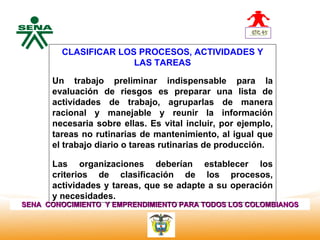 CLASIFICAR LOS PROCESOS, ACTIVIDADES Y
  Centro
Nacional de                   LAS TAREAS
 Hotelería,
 Turismo y
 Alimentos    Un trabajo preliminar indispensable para la
              evaluación de riesgos es preparar una lista de
              actividades de trabajo, agruparlas de manera
              racional y manejable y reunir la información
              necesaria sobre ellas. Es vital incluir, por ejemplo,
              tareas no rutinarias de mantenimiento, al igual que
              el trabajo diario o tareas rutinarias de producción.

              Las organizaciones deberían establecer los
              criterios de clasificación de los procesos,
              actividades y tareas, que se adapte a su operación
              y necesidades.
SENA CONOCIMIENTO Y EMPRENDIMIENTO PARA TODOS LOS COLOMBIANOS
 