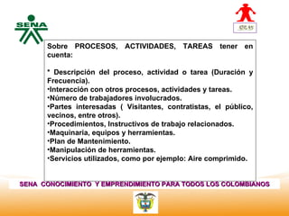 Sobre PROCESOS, ACTIVIDADES, TAREAS tener en
  Centro
Nacional de
              cuenta:
 Hotelería,
 Turismo y
 Alimentos
              * Descripción del proceso, actividad o tarea (Duración y
              Frecuencia).
              •Interacción con otros procesos, actividades y tareas.
              •Número de trabajadores involucrados.
              •Partes interesadas ( Visitantes, contratistas, el público,
              vecinos, entre otros).
              •Procedimientos, Instructivos de trabajo relacionados.
              •Maquinaria, equipos y herramientas.
              •Plan de Mantenimiento.
              •Manipulación de herramientas.
              •Servicios utilizados, como por ejemplo: Aire comprimido.


SENA CONOCIMIENTO Y EMPRENDIMIENTO PARA TODOS LOS COLOMBIANOS
 