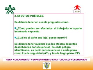 Centro
              2. EFECTOS POSIBLES.
Nacional de
 Hotelería,
 Turismo y    Se debería tener en cuenta preguntas como.
 Alimentos

                ¿Cómo pueden ser afectados el trabajador o la parte
              interesada expuesta.

               ¿Cuál es el daño que le(s) puede ocurrir?

              Se debería tener cuidado que los efectos descritos
              describan las consecuencias de cada peligro
              identificado, es decir consecuencias a corto plazo
              como los de seguridad (AT), y las de largo plazo (EP)

SENA CONOCIMIENTO Y EMPRENDIMIENTO PARA TODOS LOS COLOMBIANOS
 