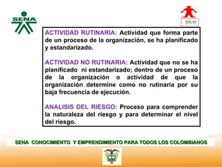 ACTIVIDAD RUTINARIA: Actividad que forma parte
  Centro      de un proceso de la organización, se ha planificado
Nacional de
 Hotelería,   y estandarizado.
 Turismo y
 Alimentos
              ACTIVIDAD NO RUTINARIA: Actividad que no se ha
              planificado ni estandarizado; dentro de un proceso
              de la organización o actividad de que la
              organización determine como no rutinaria por su
              baja frecuencia de ejecución.

              ANALISIS DEL RIESGO: Proceso para comprender
              la naturaleza del riesgo y para determinar el nivel
              del riesgo.


SENA CONOCIMIENTO Y EMPRENDIMIENTO PARA TODOS LOS COLOMBIANOS
 