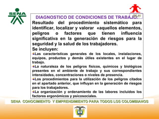 DIAGNOSTICO DE CONDICIONES DE TRABAJO:
              Resultado del procedimiento sistemático para
  Centro      identificar, localizar y valorar «aquellos elementos,
Nacional de
 Hotelería,
              peligros o factores que tienen influencia
 Turismo y    significativa en la generación de riesgos para la
 Alimentos
              seguridad y la salud de los trabajadores.
              Se incluyen:
                Las características generales de los locales, instalaciones,
              equipos, productos y demás útiles existentes en el lugar de
              trabajo.
                La naturaleza de los peligros físicos, químicos y biológicos
              presentes en el ambiente de trabajo y sus correspondientes
              intensidades, concentraciones o niveles de presencia.
                Los procedimientos para la utilización de los peligros citados
              en el apartado anterior, que influyan en la generación de riesgos
              para los trabajadores.
                La organización y ordenamiento de las labores incluidos los
              factores ergonómicos y psicosociales.
SENA CONOCIMIENTO Y EMPRENDIMIENTO PARA TODOS LOS COLOMBIANOS
 